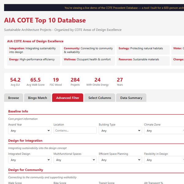 Design intelligence database